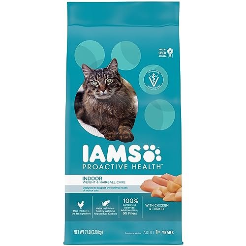Best Cat Food for Poop Smell
