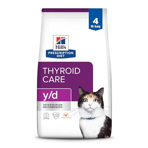 Best Non Prescription Cat Food for Hyperthyroidism