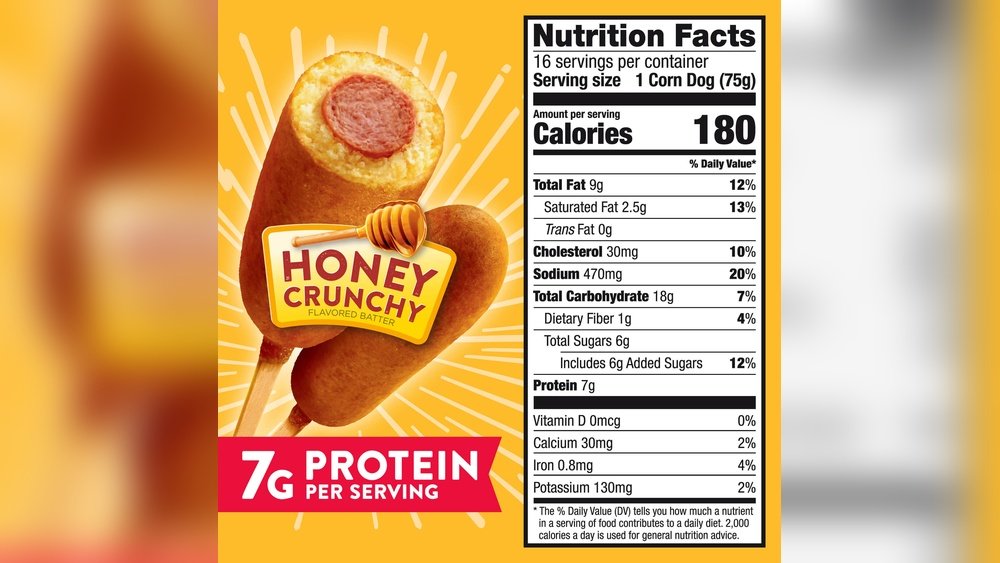 How Many Carbs in a Corn Dog
