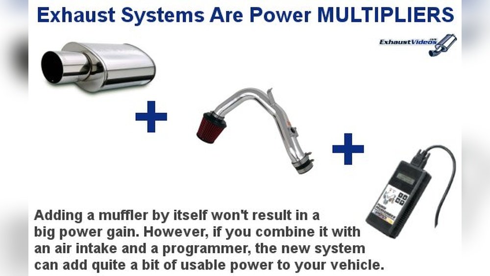 How Much Horsepower Does a Cat Back Exhaust Add