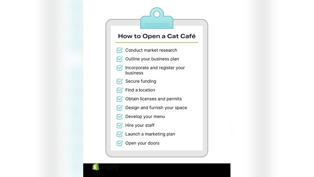 How to Open Cat Cafe